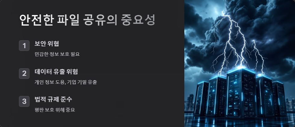파일공유