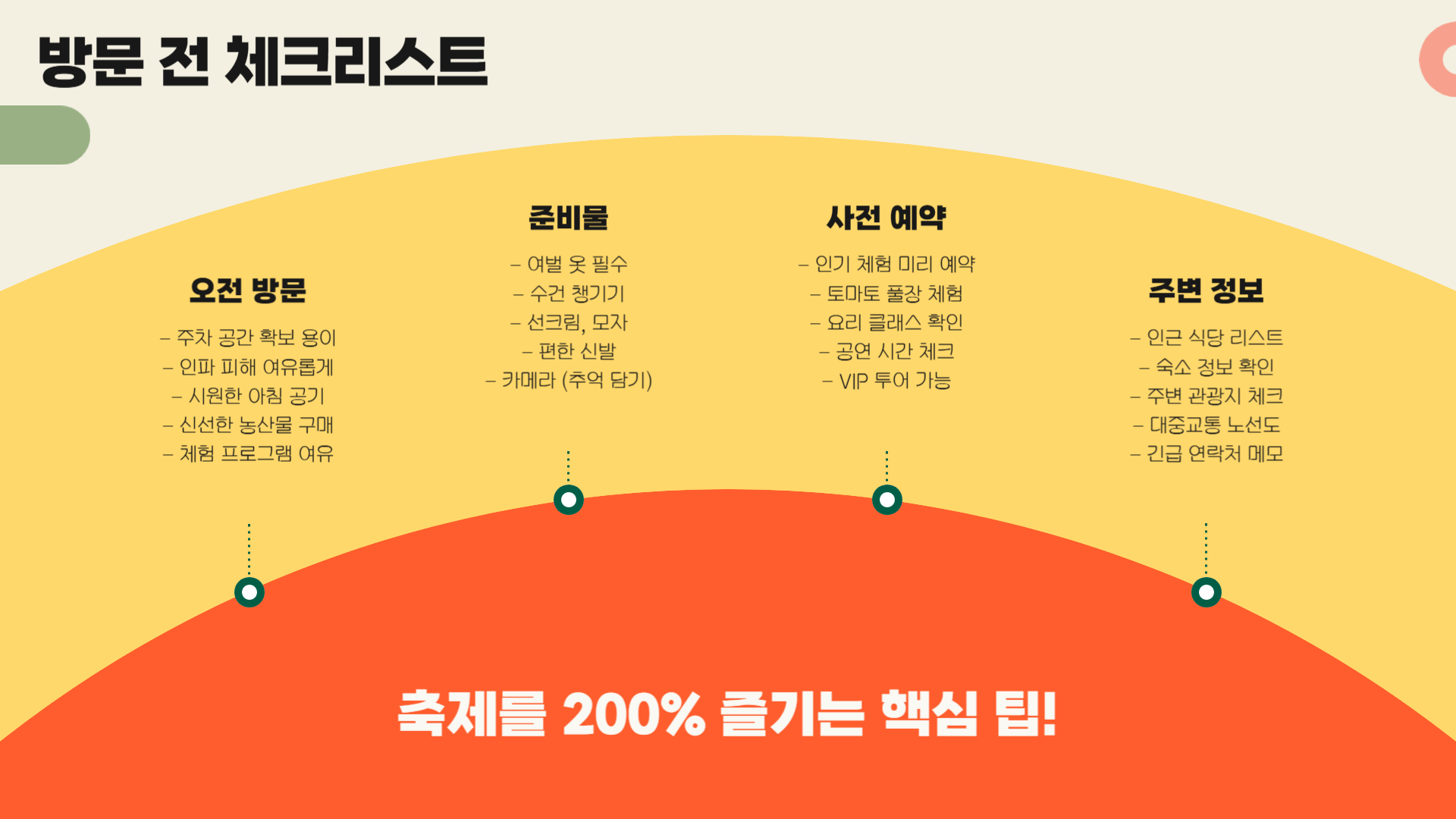 퇴촌 토마토 축제