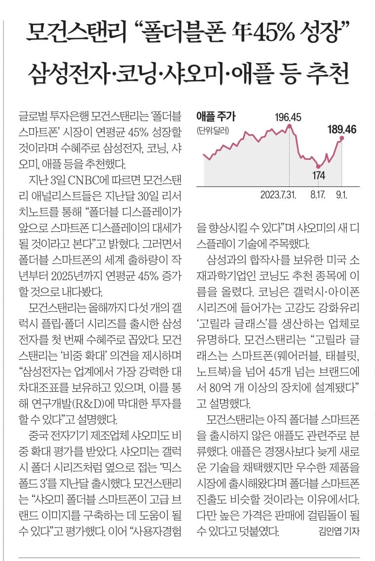 경제뉴스 부동산뉴스 신문스크랩 9월 6일 수 6