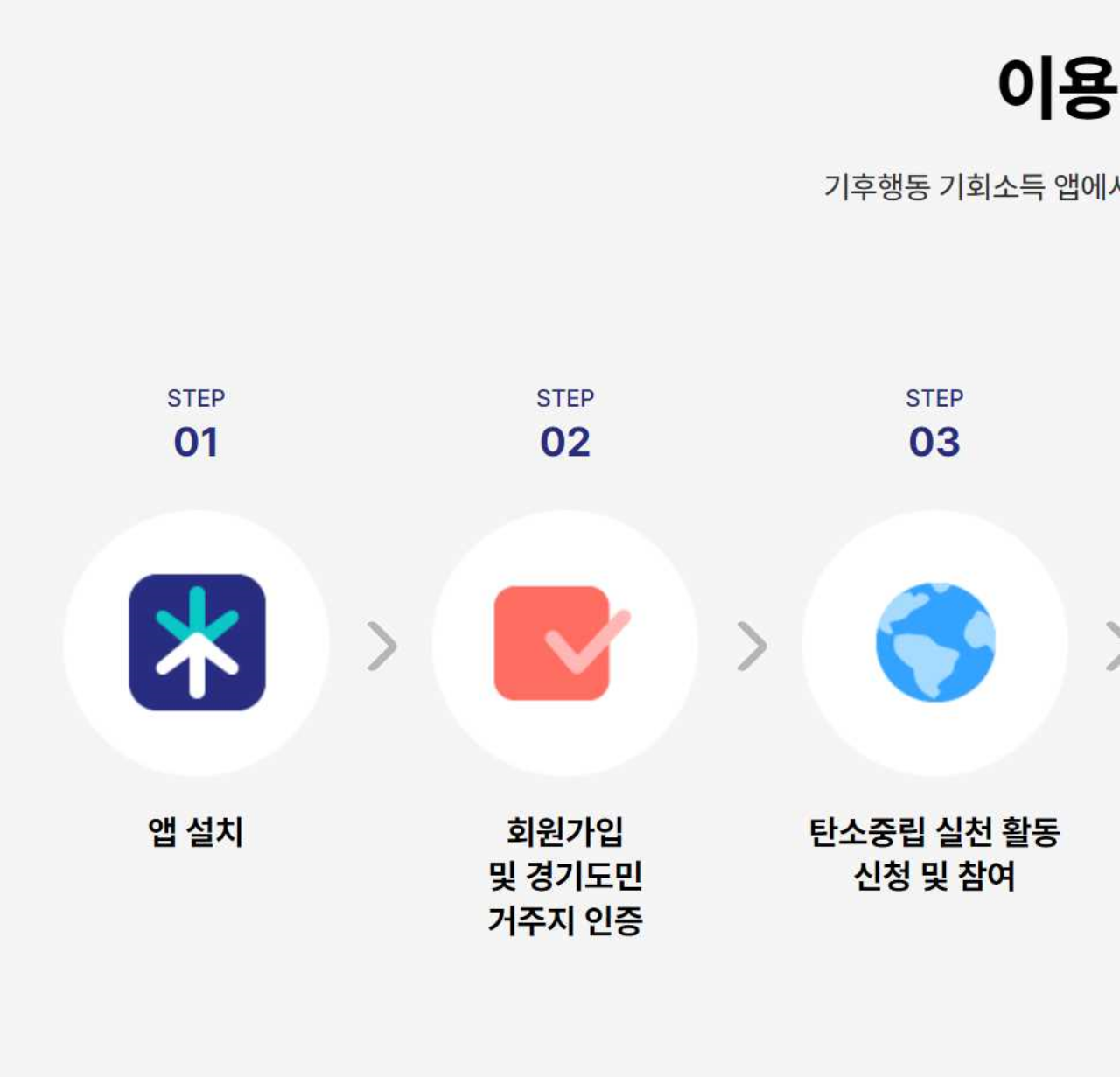 기후행동 기회소득4