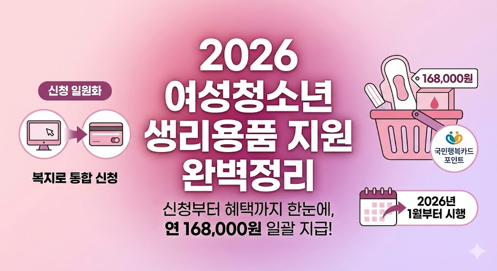 2026년 여성청소년 생리용품 지원 바우처 연 16만 8천 원 일괄 지급 및 복지로 통합 신청 방법 안내 썸네일