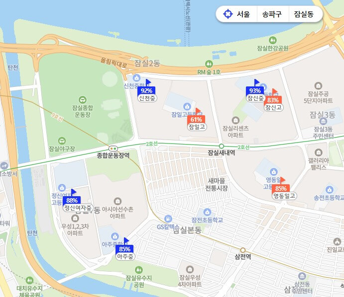 잠실동 학군