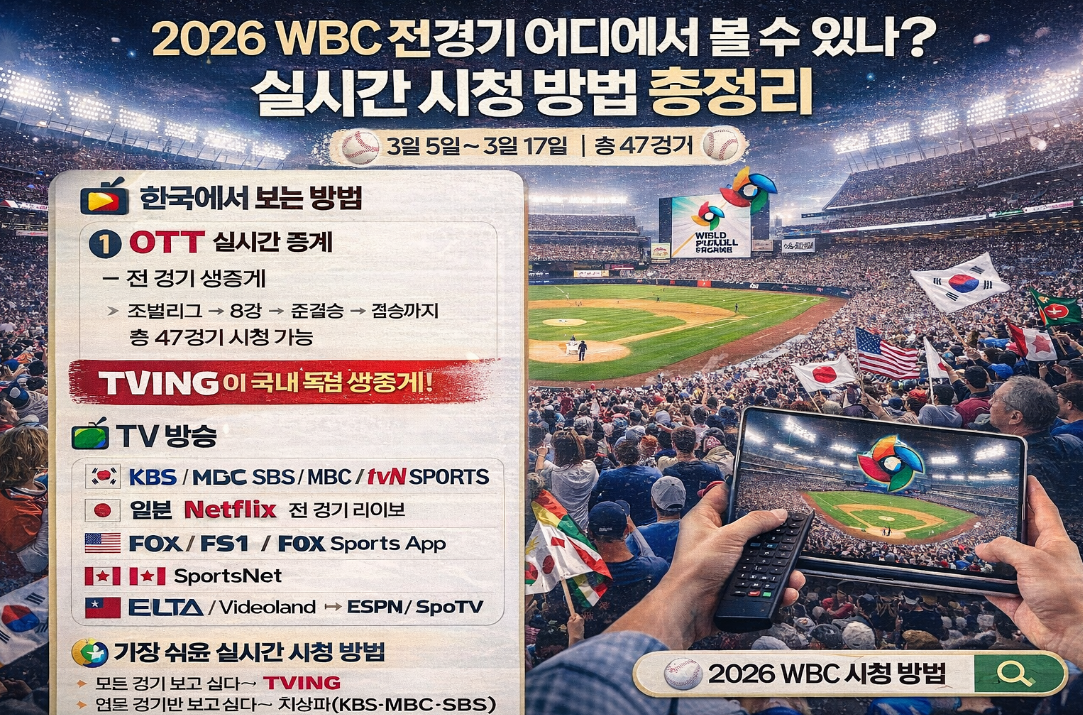 2026 WBC 전경기 실시간 시청 방법 완벽 정리