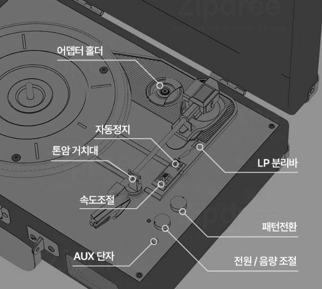각 부위별 설명