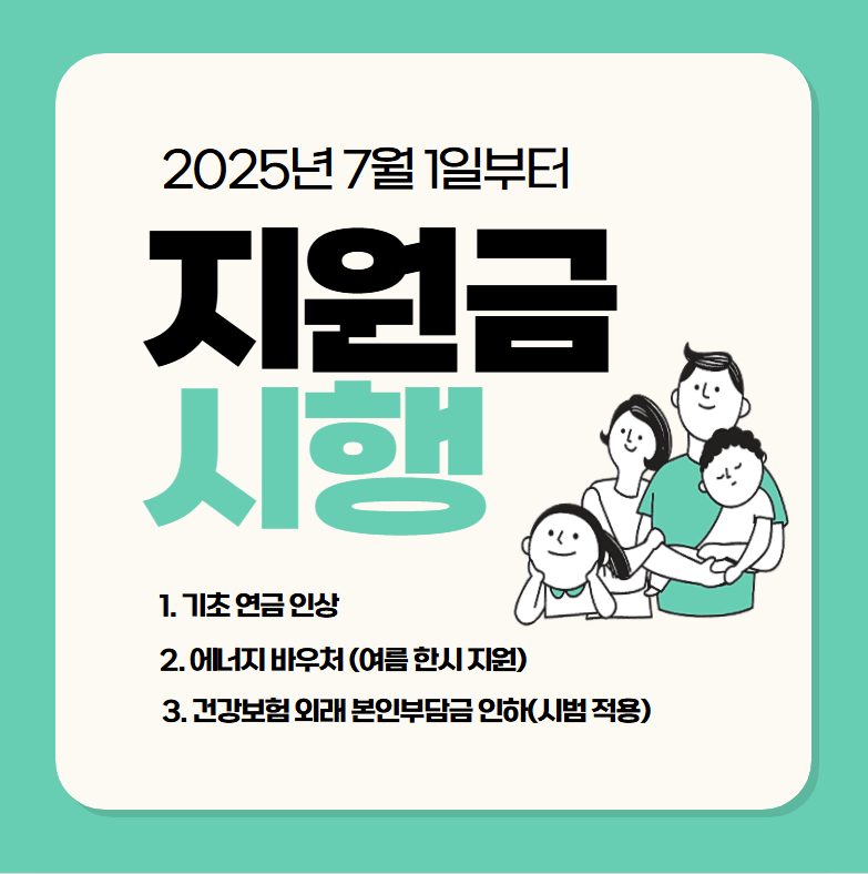지원금 시행