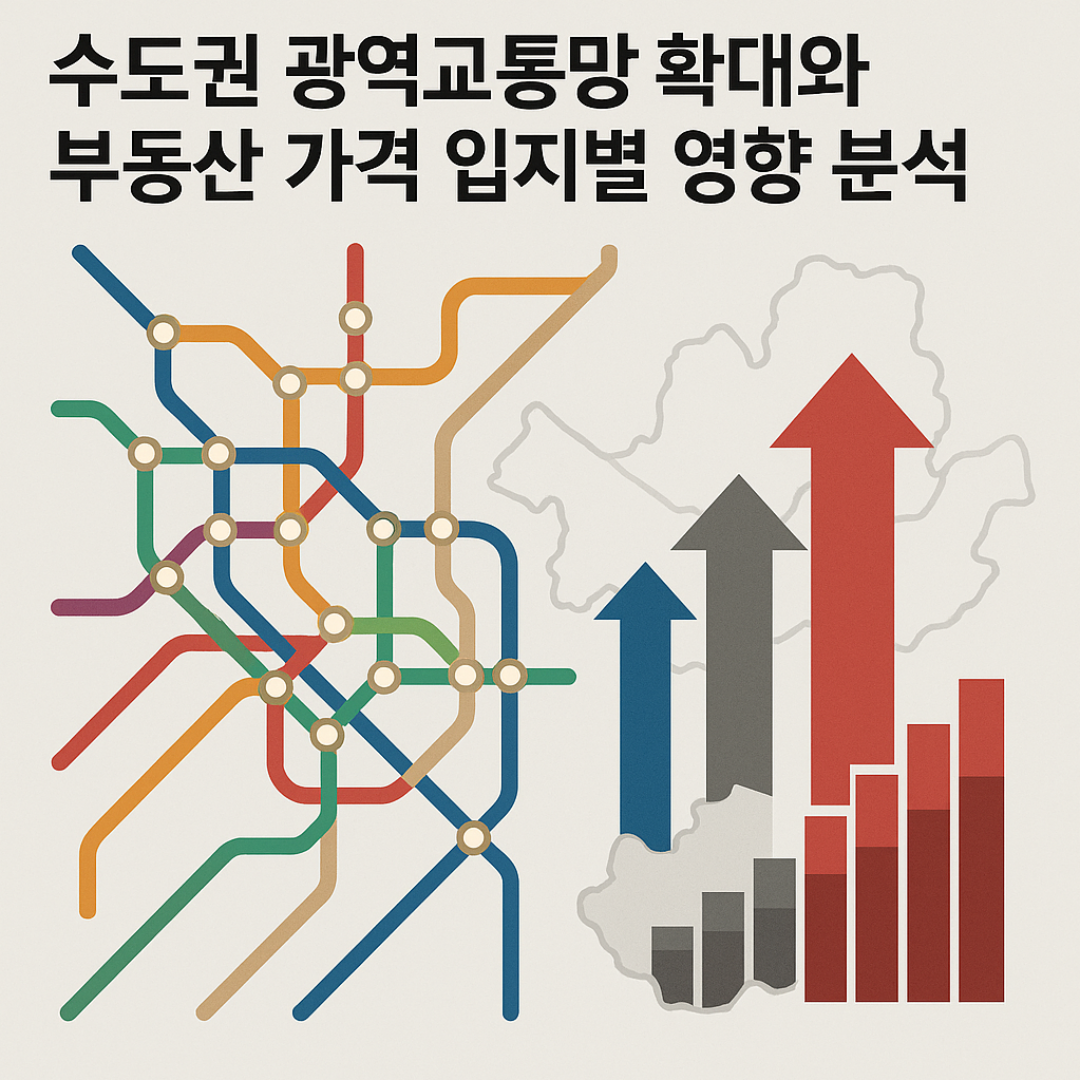 수도권-광역교통망-확대와-부동산-가격-입지별-영향분석