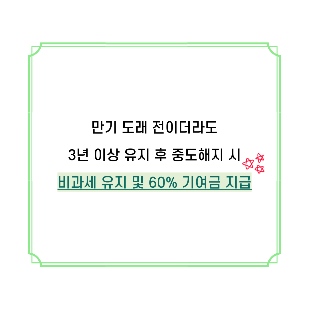 청년도약계좌 새롭게 변경된 내용