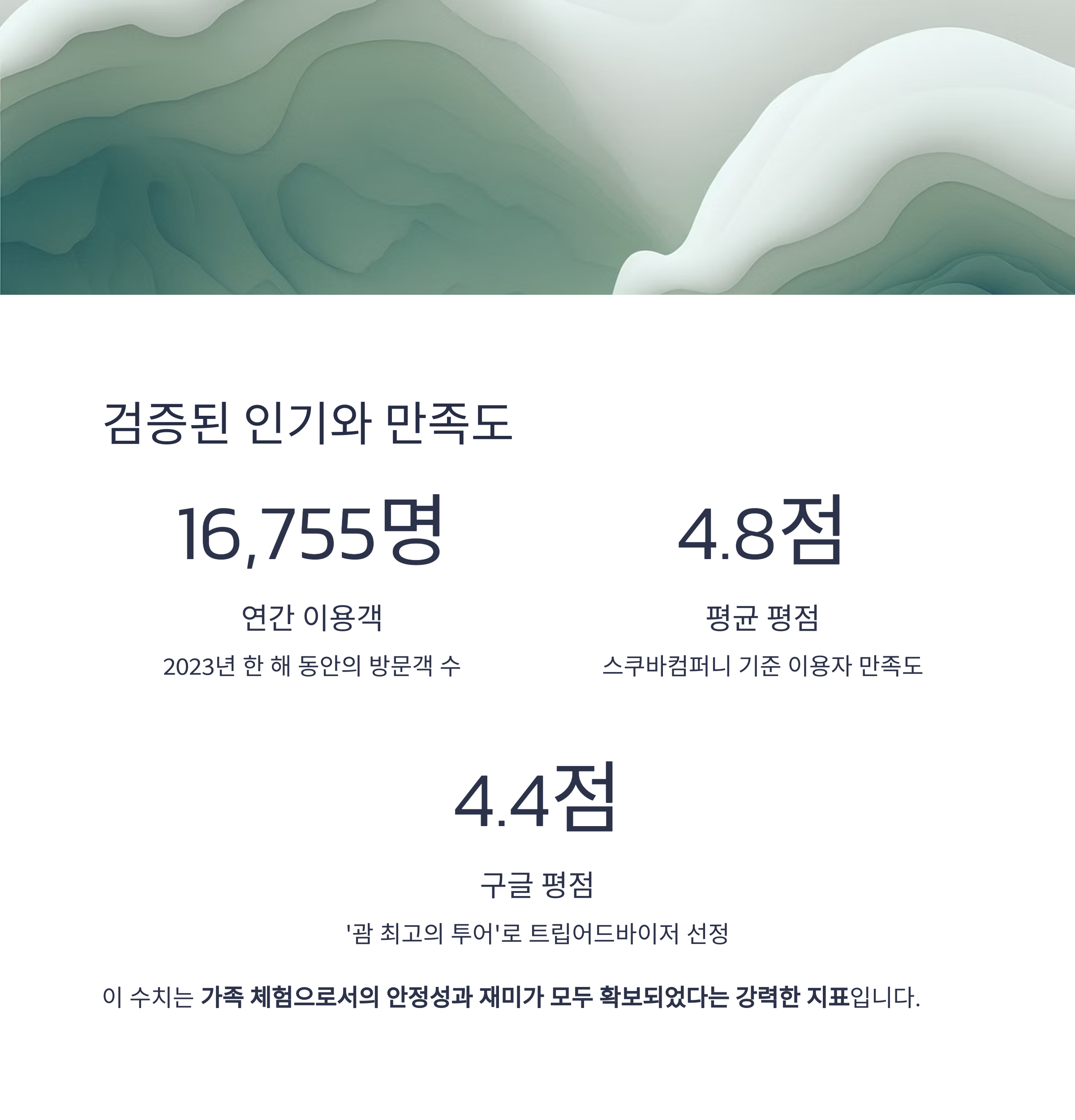 검증된 인기와 만족도