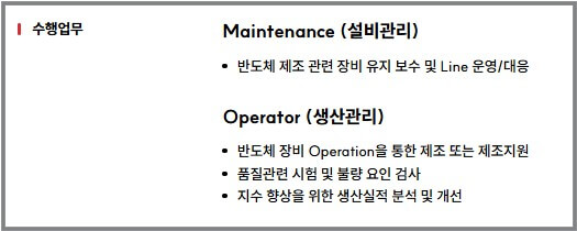 sk하이닉스 킹산직 공채 조건