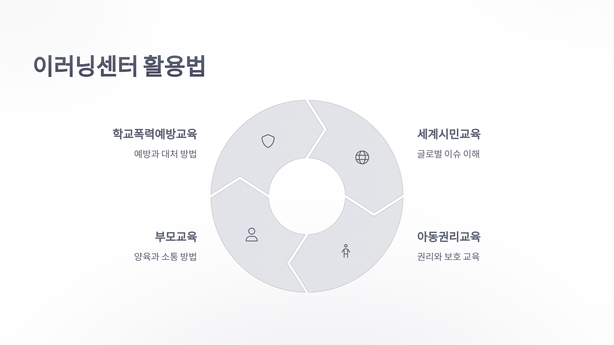 굿-네이버스-인성-스쿨-4