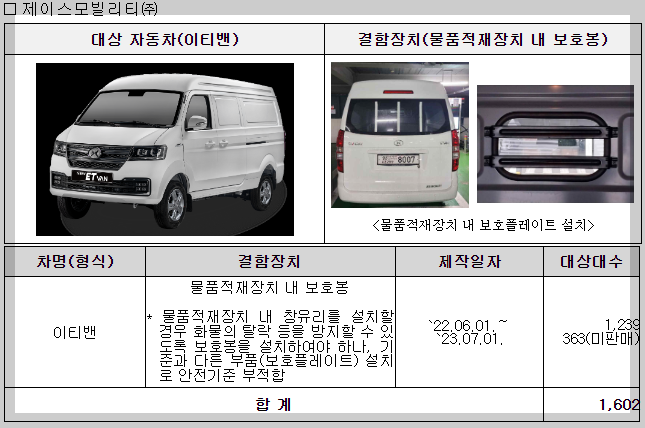 제이스모빌리티-리콜