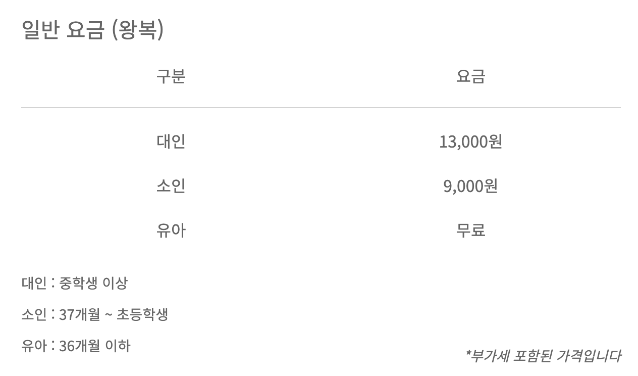 설악산-케이블카-요금표