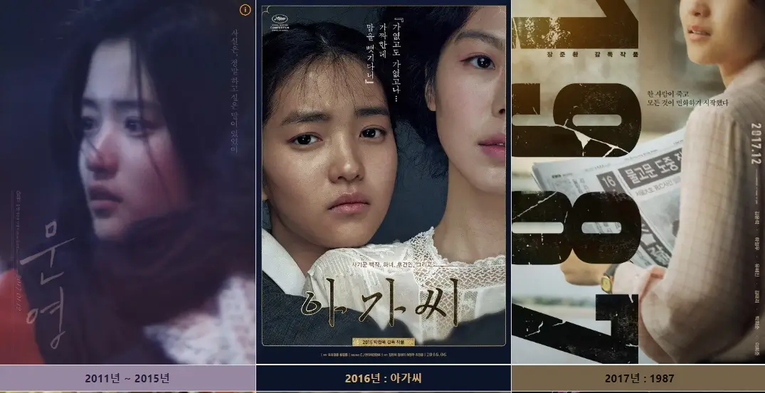 김태리 프로필 나이 키 mbti