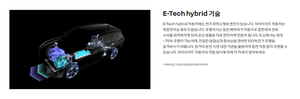 르노 아르카나 E-테크 하이브리드 제원 특징