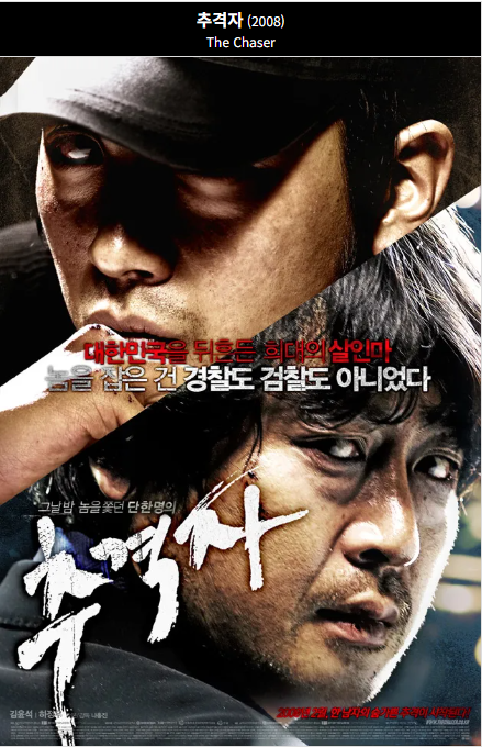추격자(2008) 포스터 사진