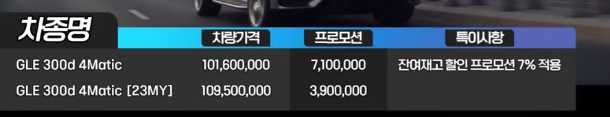 벤츠3월프로모션