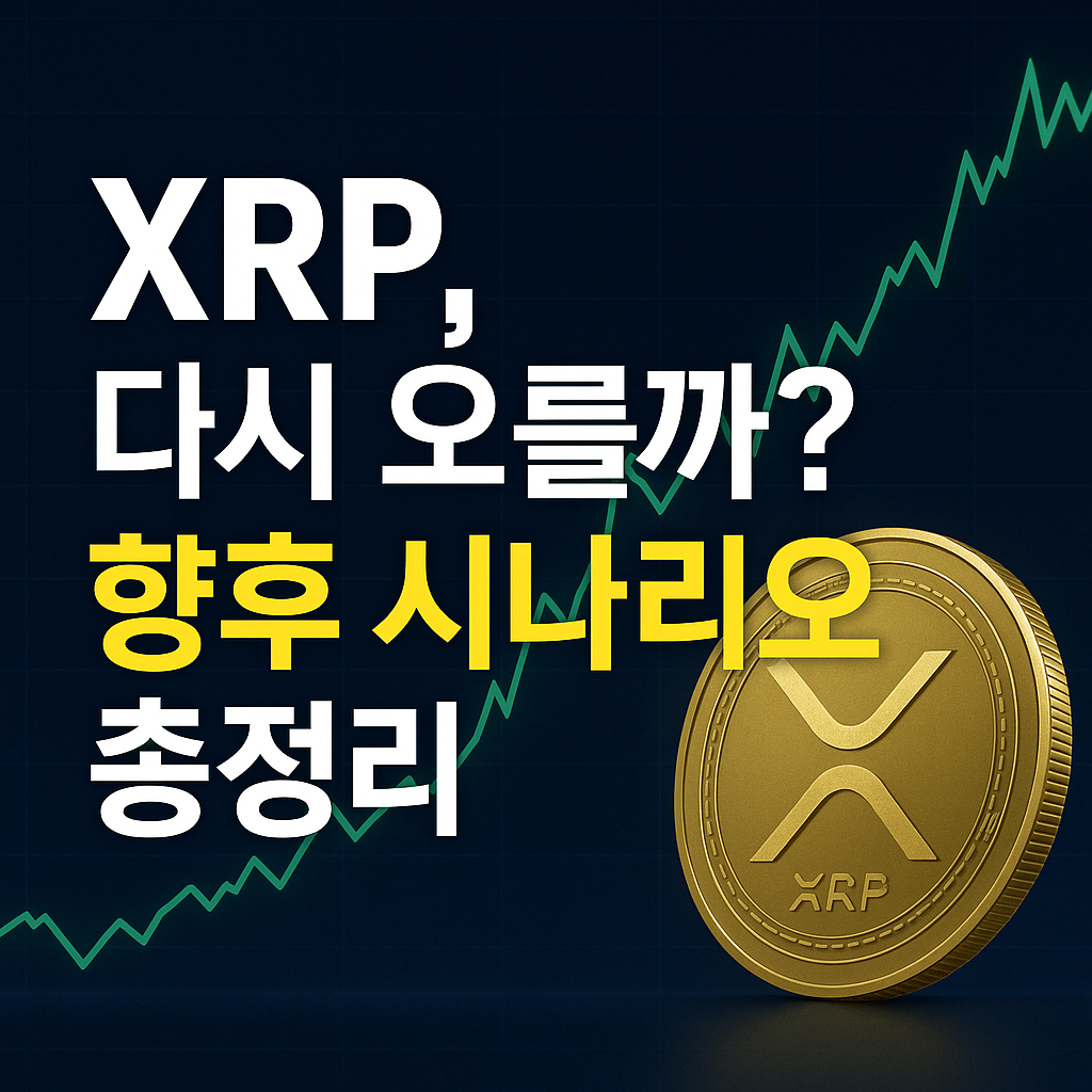 XRP 전망을 묻는 텍스트와 금색 XRP 코인이 있는 썸네일 이미지