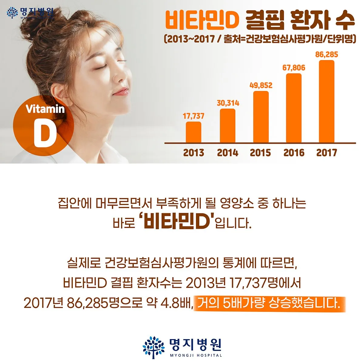 비타민D 효능 부족 복용법 부작용 음식 권장량 한눈에 보기_6
