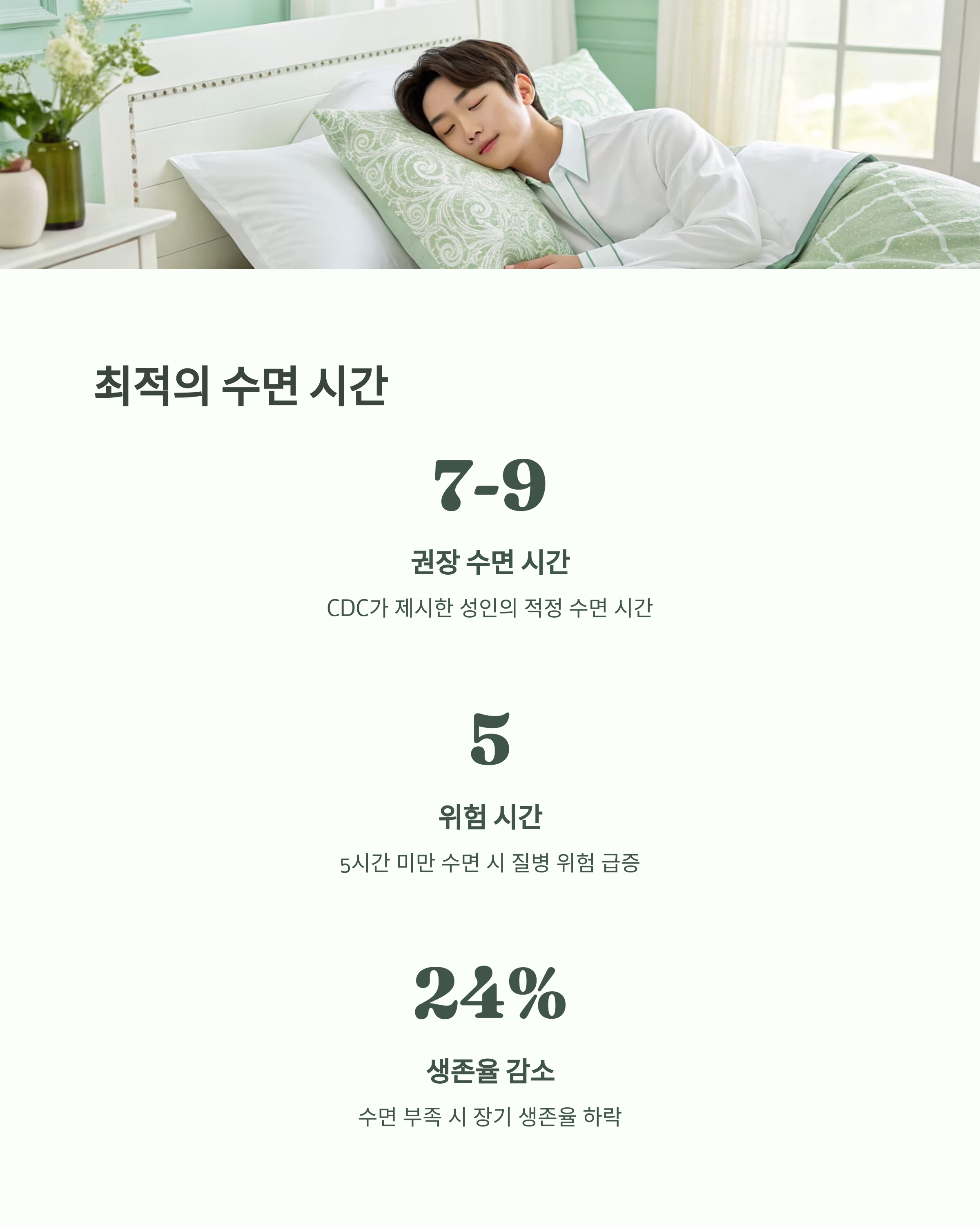잠 못 이루는 밤, 당신의 건강을 위협하는 진짜 이유 - 수면 부족이 초래하는 질병에는 어떤 것들이 있을까요? - 하루 7시간 이상 수면이 생존율을 높인다 잠 못 이루는 밤, 당신의 건강을 위협하는 진짜 이유 - 수면 부족이 초래하는 질병에는 어떤 것들이 있을까요? - 하루 7시간 이상 수면이 생존율을 높인다