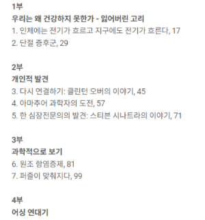 알트태그-클린터 오버의 저서 목차 1~3