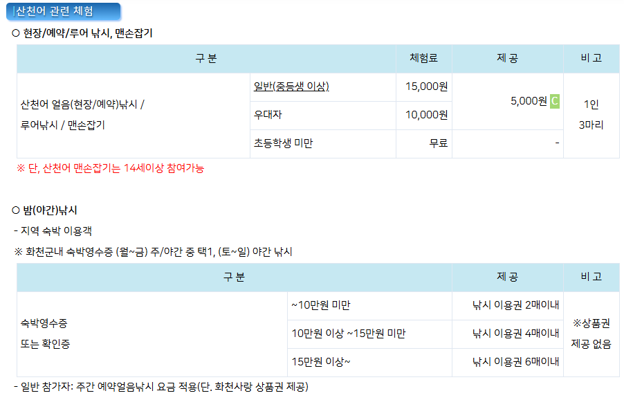 2025 화천 산천어축제 주차방법 산천어축제 예약방법