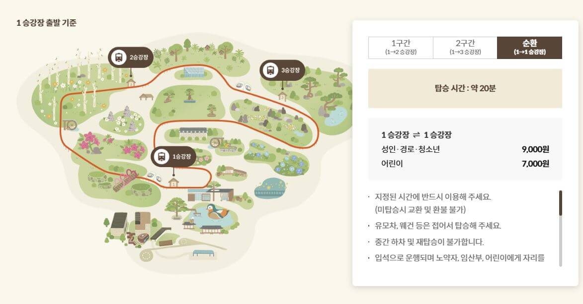 화담숲 모노레일 3구간