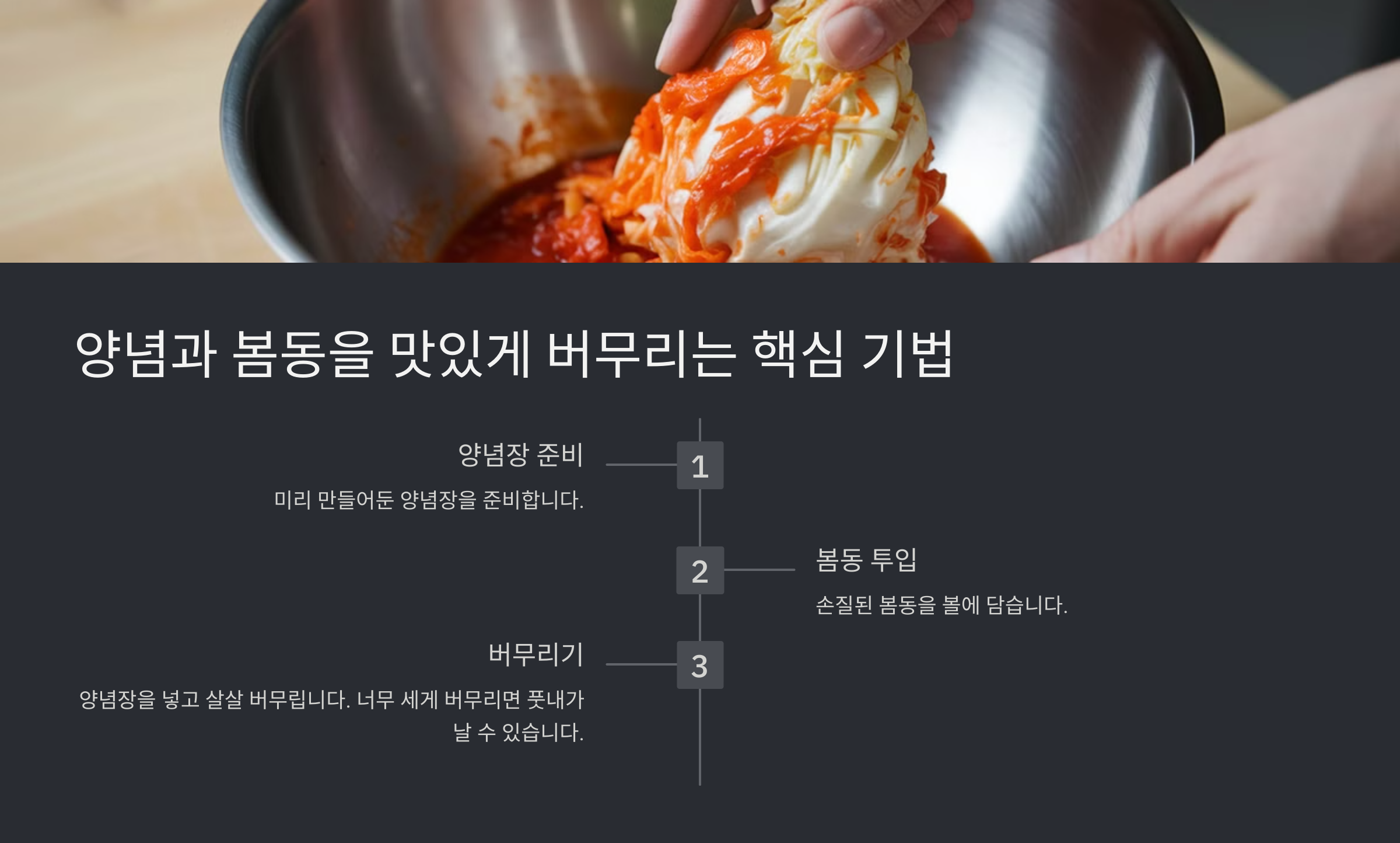 봄동 겉절이 만드는법(feat 아삭 상큼 레시피