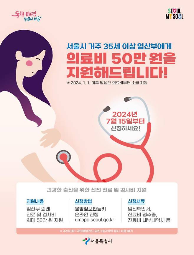 서울시 35세 이상 임산부 의료비 지원 혜택 신청방법