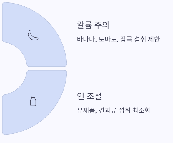 칼륨주의