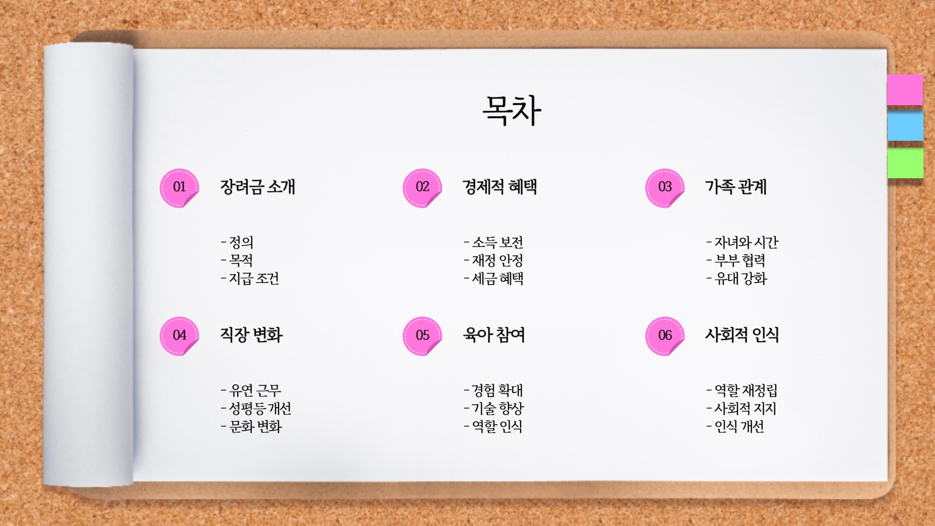 아빠 육아휴직 장려금 혜택 총정리