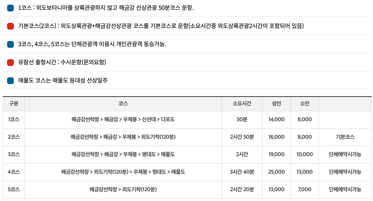 해금강-유람선-코스