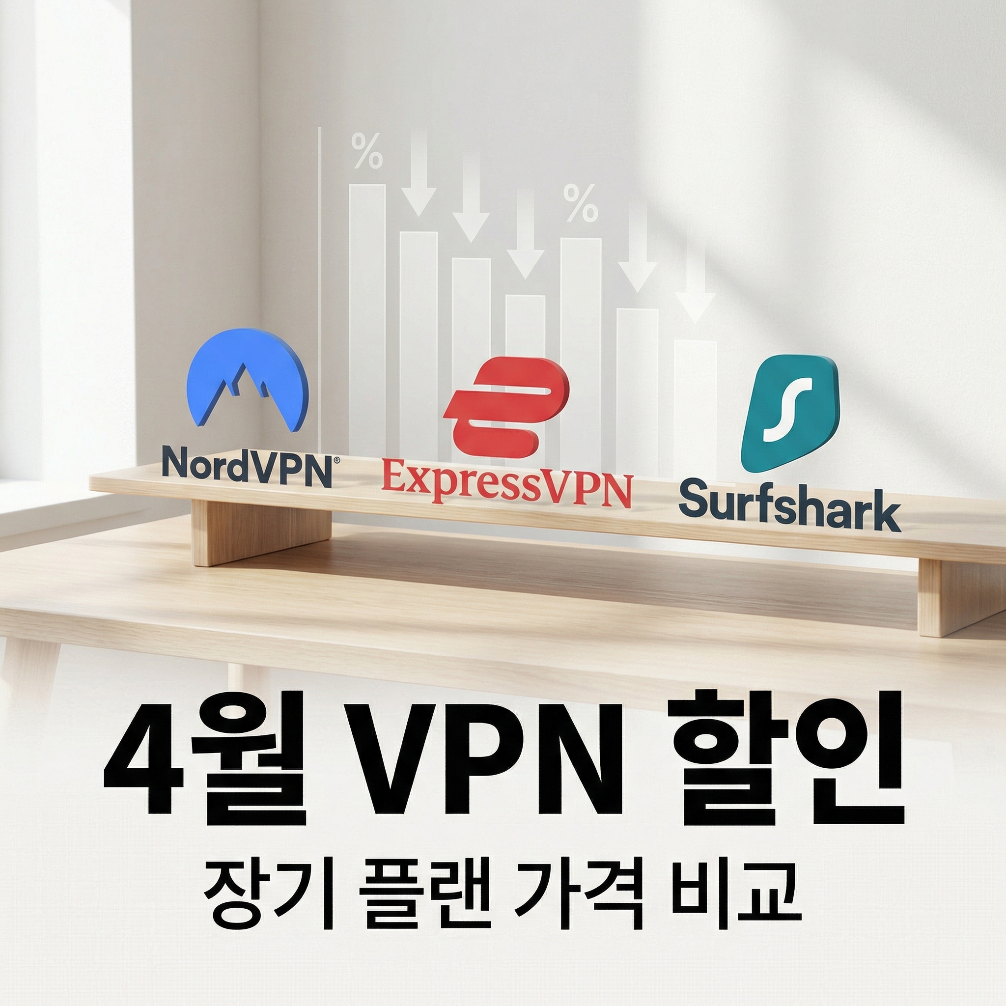 Three VPN logos with bar chart comparing 2-year plan monthly prices