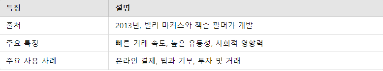 도지코인 요약