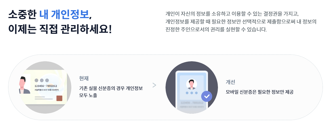 정부24 모바일 신분증 발급방법 앱 설치부터 재발급까지! 2