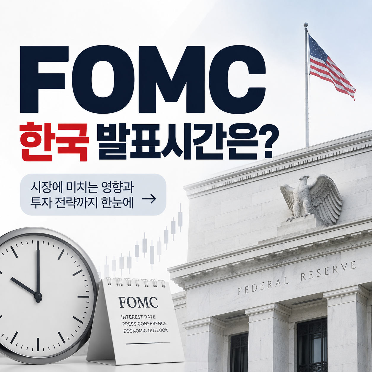 FOMC 발표일