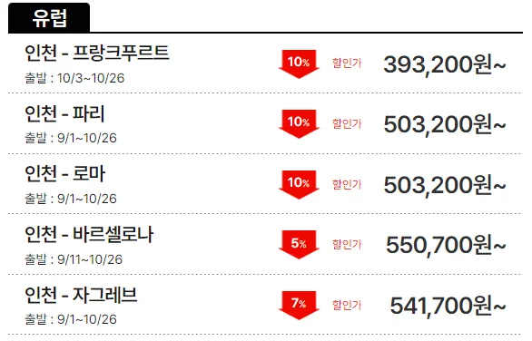 티웨이항공 8월 티웨이 프로모션: 초특가 항공권 및 할인 정보 총정리
