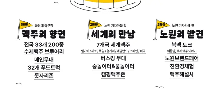 노원수제2