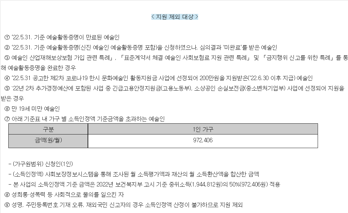 지원 제외 대상