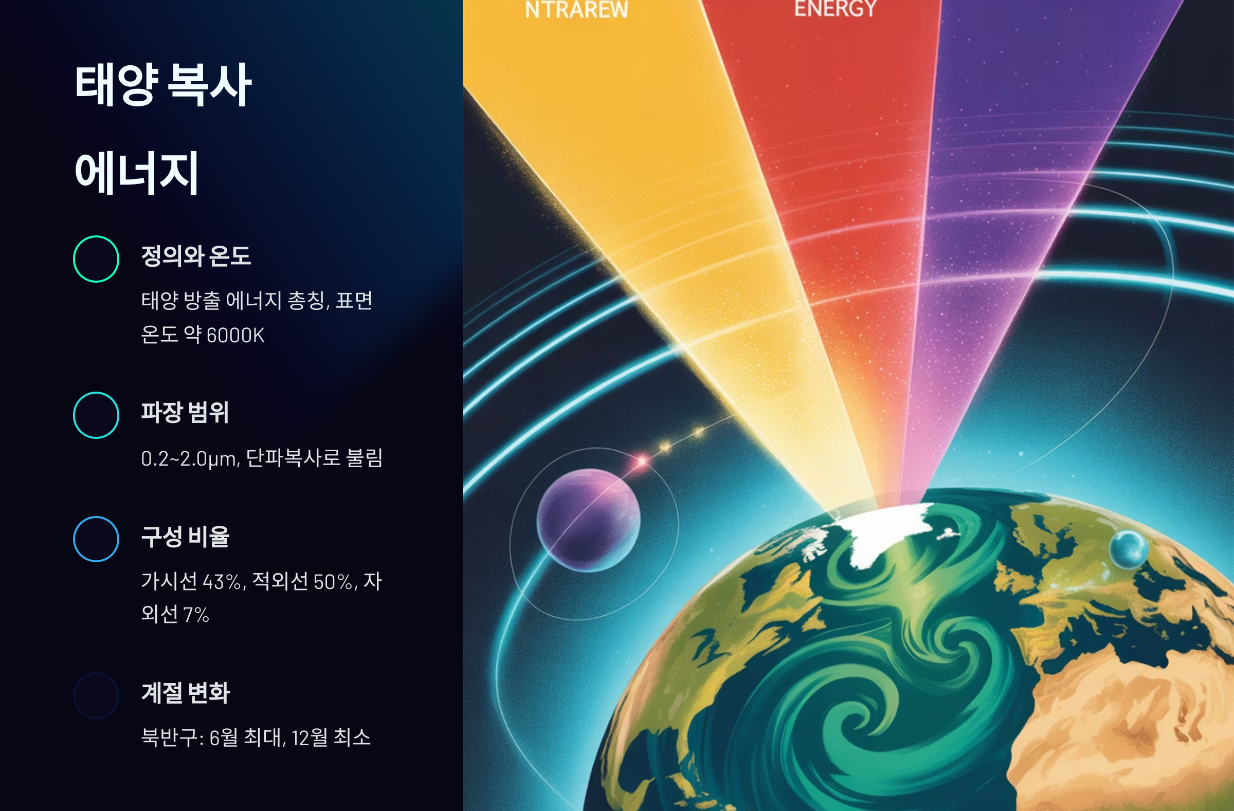 태양 복사 에너지