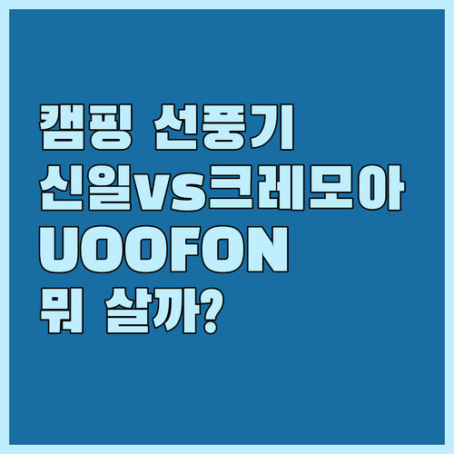 휴대용 캠핑 선풍기 비교 추천 신일 ..