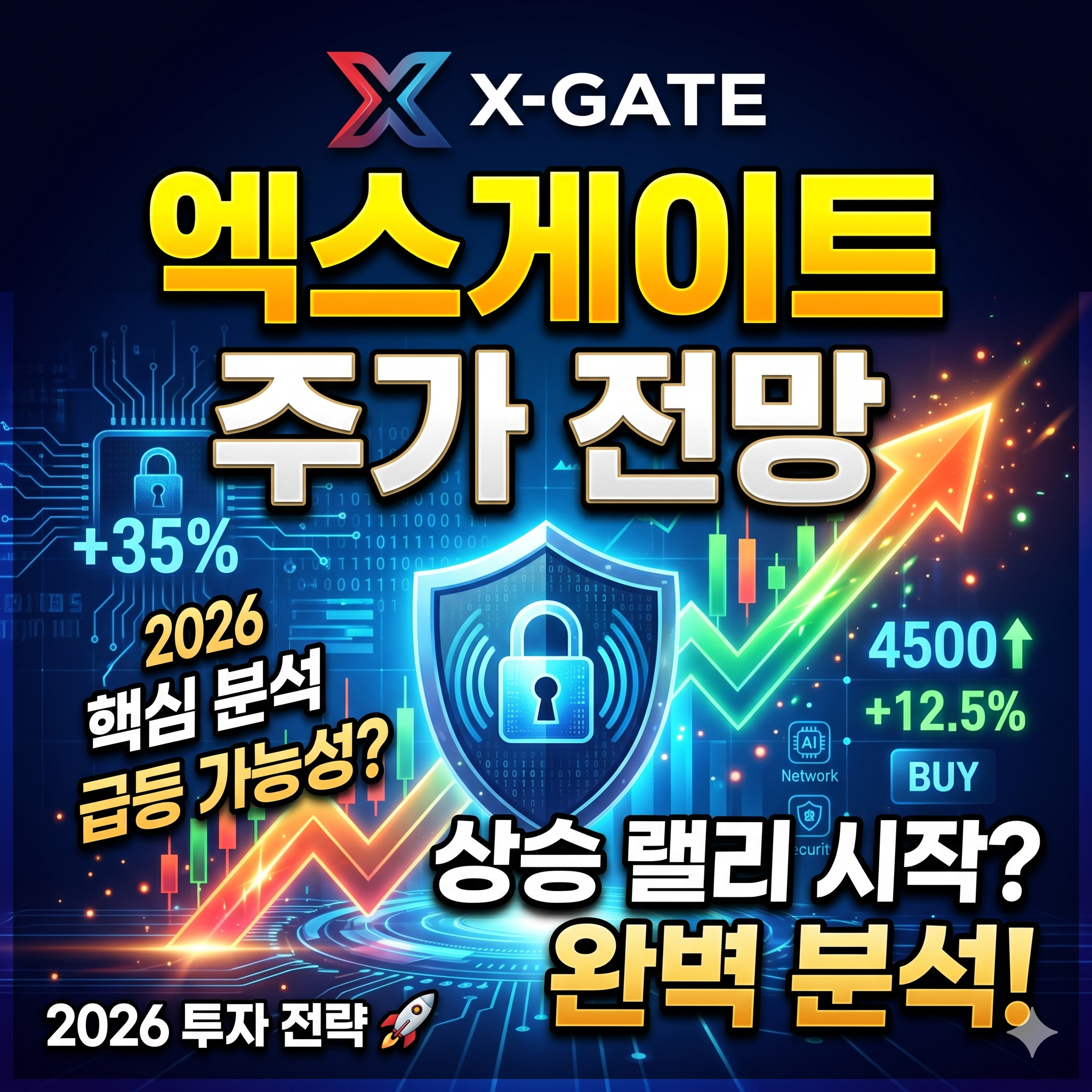 엑스게이트 주가 전망