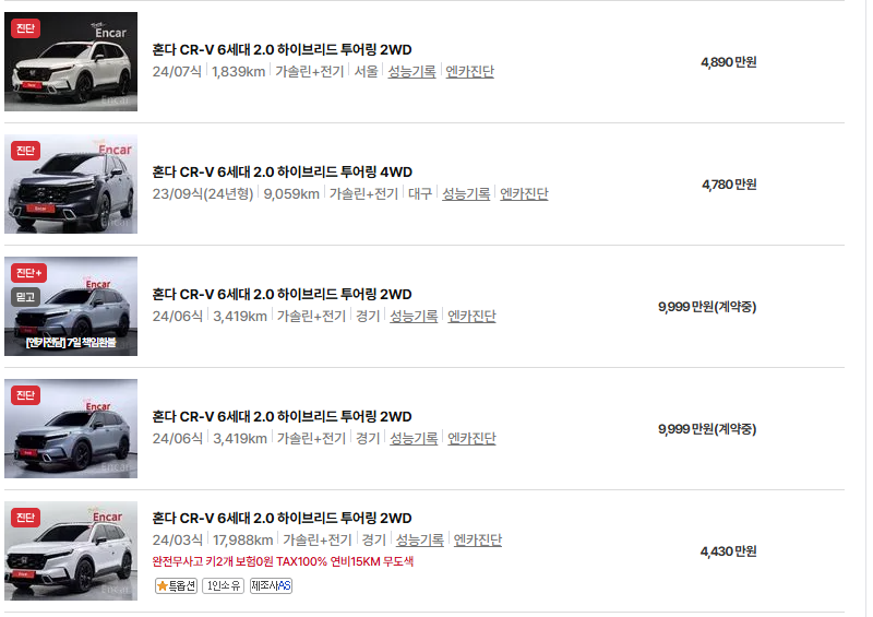 혼다 CR-V 중고차 가격 시세표 유지비