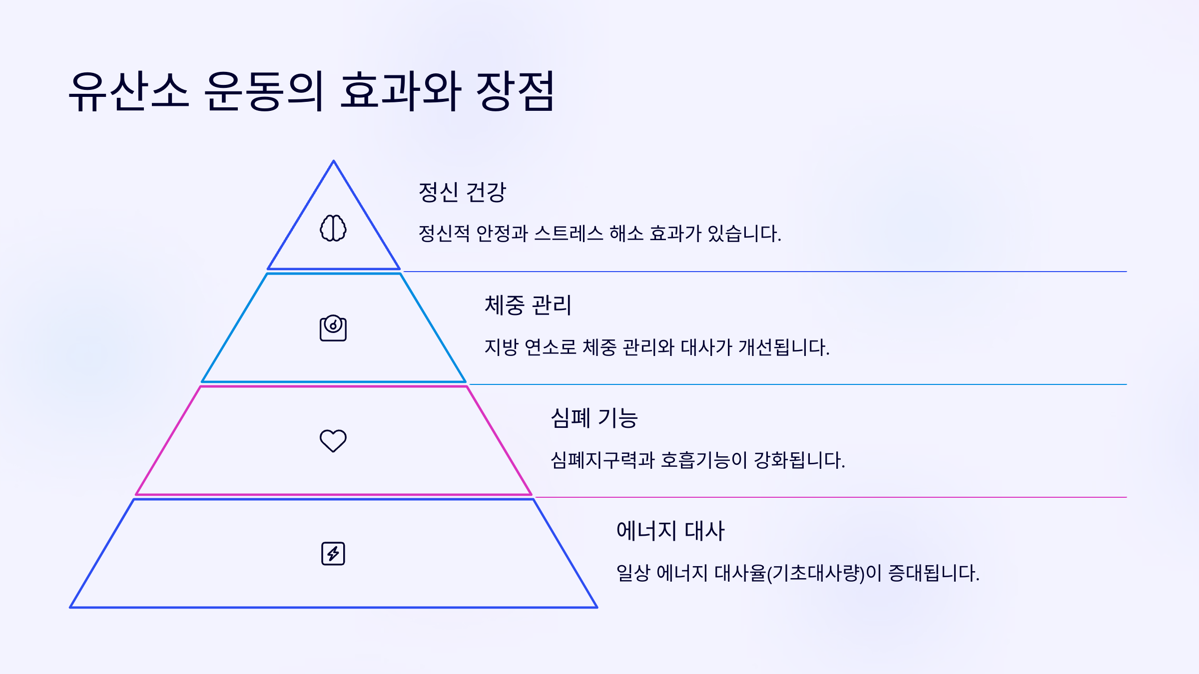 유산소 운동의 효과와 장점