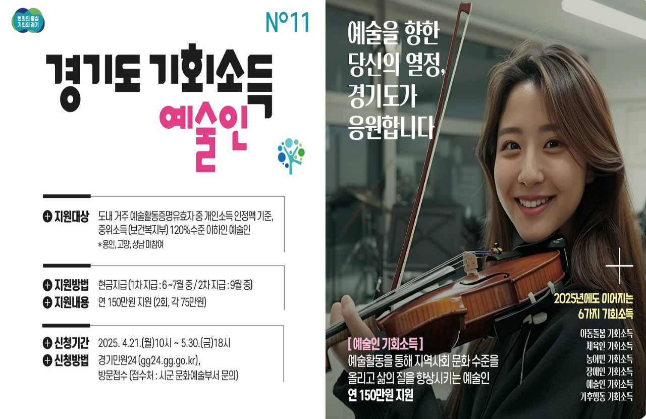 2025 경기도 예술인 기회소득 사업 안내 포스터