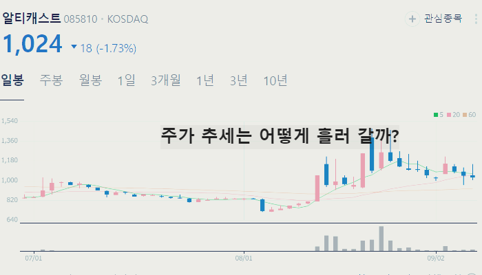 전기차 화재 관련주 전기차 충전 대장주 TOP7