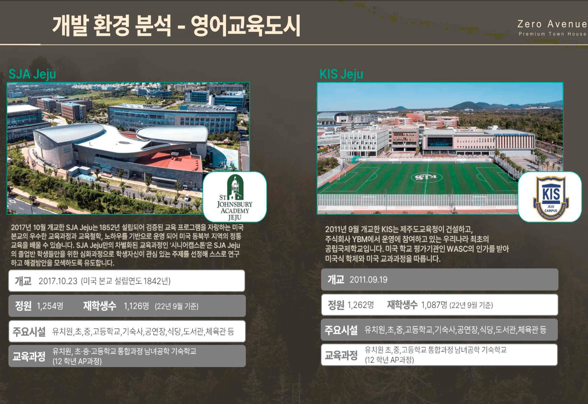 제주도 고급 타운하우스