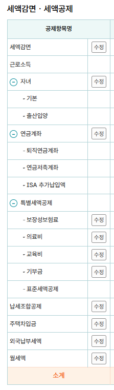 소득공제, 세액공제 항목들