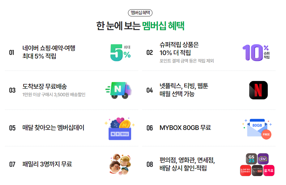 넷플릭스