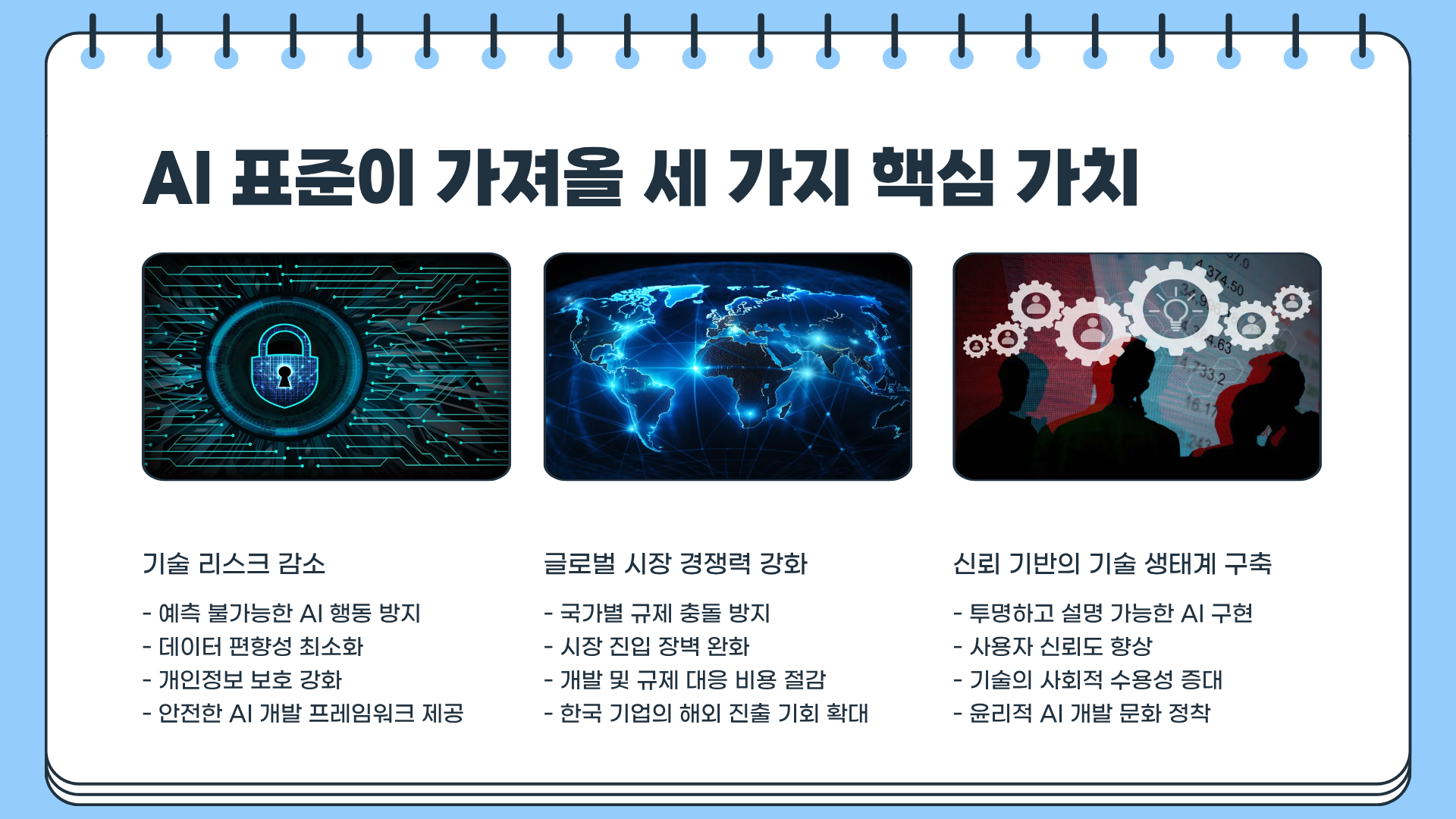 국제 AI 표준 서밋, 인류의 미래를 결정할 가장 뜨거운 자리