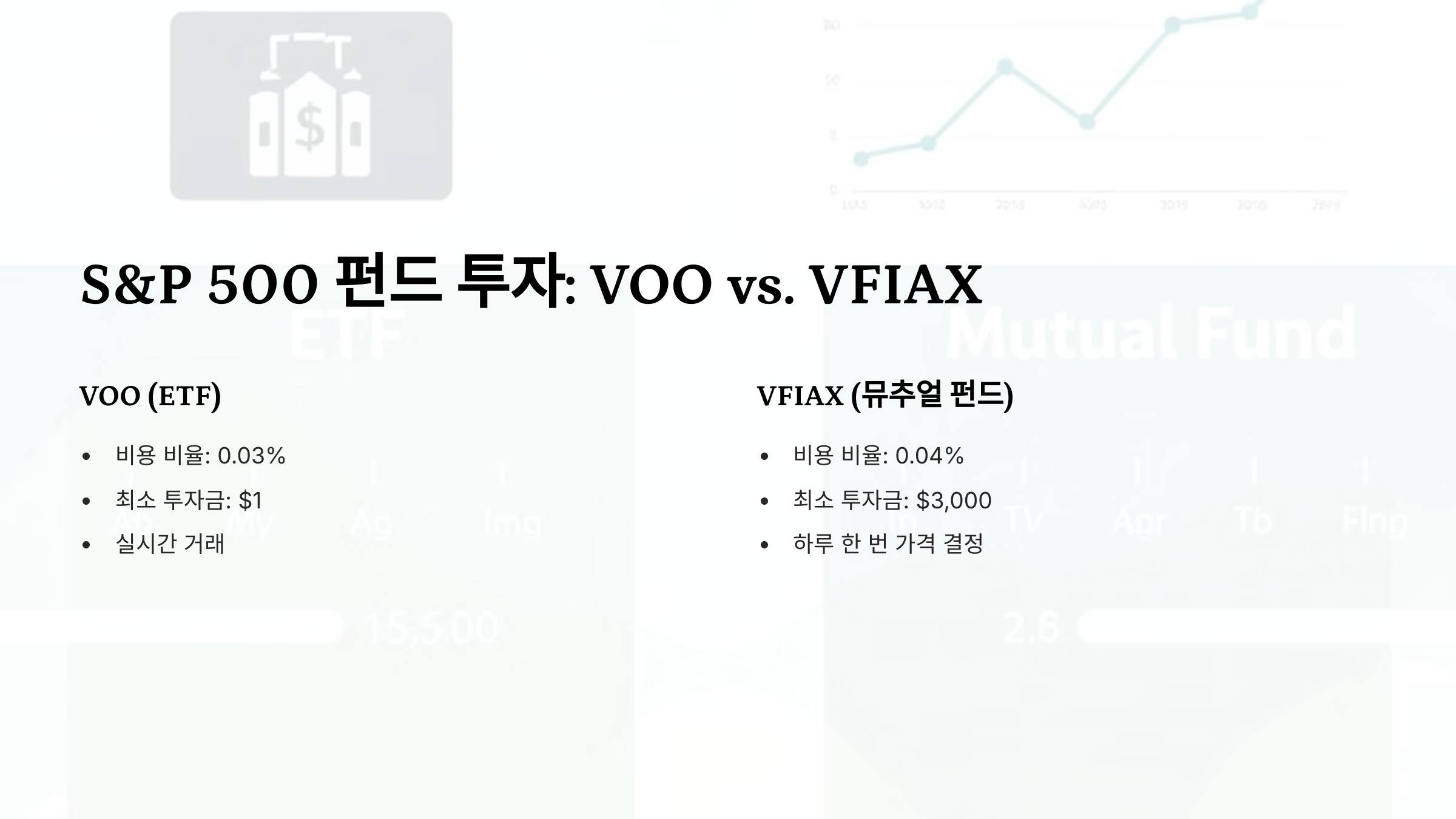 처음 시작하는 S&amp;P 500 펀드 투자: 뱅가드 VOO vs. VFIAX 비교